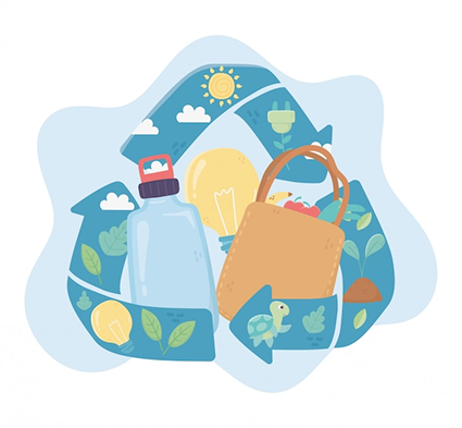 Zero waste cost savings — ZWC Solutions