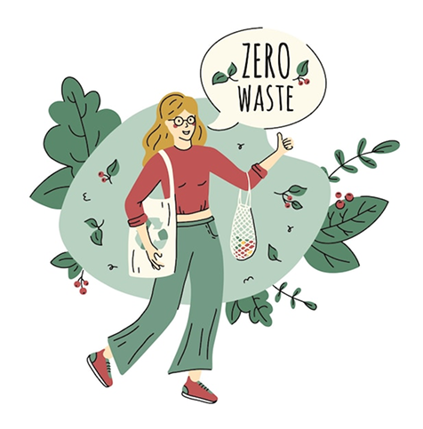 Zero waste reputation — ZWC Solutions