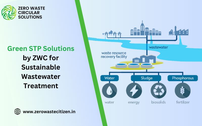Green STP Solutions by ZWC for Sustainable Wastewater Treatment India