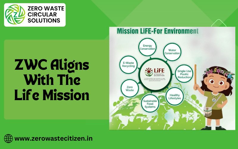 ZWC Mission LiFE Empowering Zero Waste Citizens India
